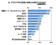大王製紙株式会社のプレスリリース画像4
