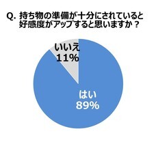 大王製紙株式会社のプレスリリース画像3