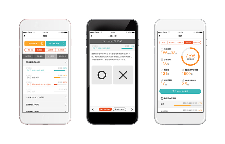 オーナーズエージェント株式会社のプレスリリース画像2