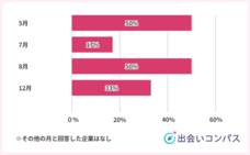 ナイル株式会社のプレスリリース画像5