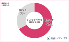 ナイル株式会社のプレスリリース画像1
