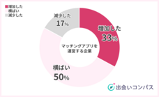 ナイル株式会社のプレスリリース画像6