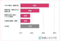 ナイル株式会社のプレスリリース画像7