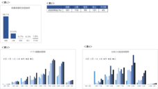 FLENS株式会社のプレスリリース画像1