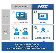 株式会社グローバルステージのプレスリリース画像4