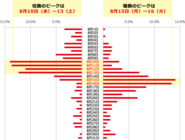 株式会社LCLのプレスリリース画像4