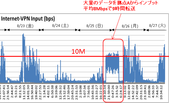 クレバースカイシステムズ株式会社のプレスリリース画像2