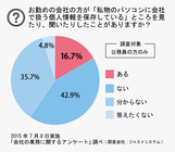 株式会社エーワンのプレスリリース画像2