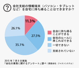 株式会社エーワンのプレスリリース画像1