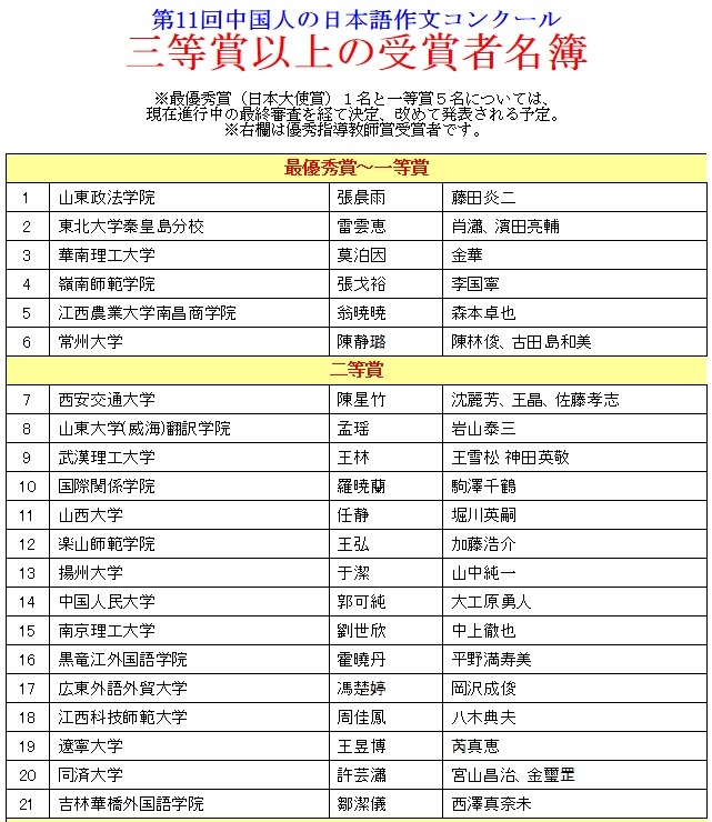 日本僑報社のプレスリリース画像1