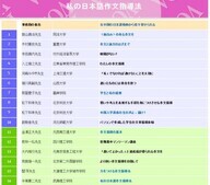 日本僑報社のプレスリリース画像1