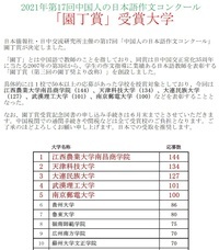 日本僑報社のプレスリリース画像1