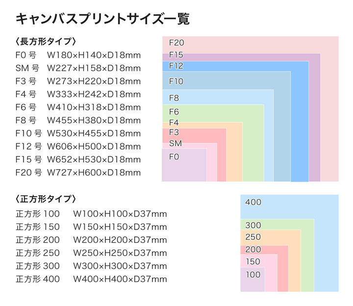 写真をアップするだけでオリジナルキャンバスアートを作成！“Web