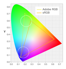 株式会社グラフィックのプレスリリース画像4