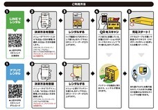インタラクティブ株式会社のプレスリリース画像1