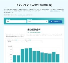 インタラクティブ株式会社のプレスリリース画像1