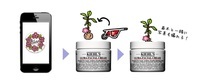 KIEHL’S SINCE 1851のプレスリリース画像2