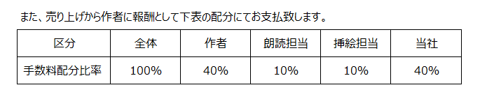 宇都宮ケーブルテレビ株式会社のプレスリリース画像6