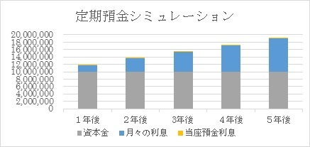だるま株式会社のプレスリリース画像6