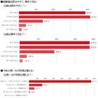 株式会社ジェイマックシステムのプレスリリース画像10