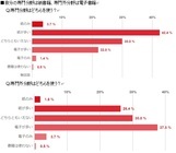 株式会社ジェイマックシステムのプレスリリース画像6