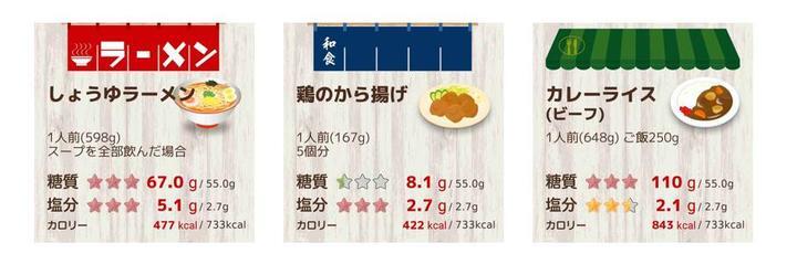 株式会社ジェイマックシステムのプレスリリース画像3