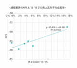 株式会社トータル・エンゲージメント・グループのプレスリリース画像4