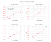 株式会社トータル・エンゲージメント・グループのプレスリリース画像3