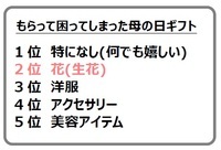 株式会社サザビーリーグ のプレスリリース画像2