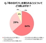 株式会社サザビーリーグ のプレスリリース画像3