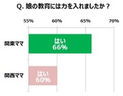 株式会社サザビーリーグ のプレスリリース画像2