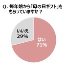 株式会社サザビーリーグ のプレスリリース画像4