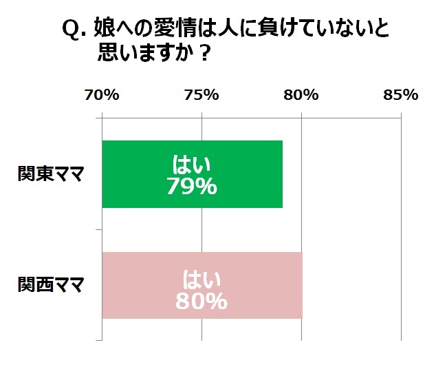 株式会社サザビーリーグ のプレスリリース画像3