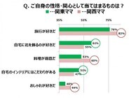 株式会社サザビーリーグ のプレスリリース画像6