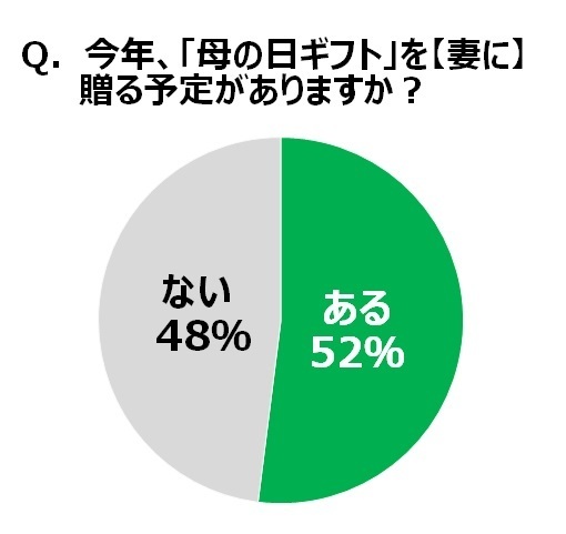 株式会社サザビーリーグ のプレスリリース画像1