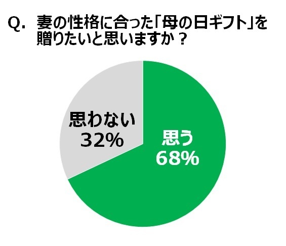 株式会社サザビーリーグ のプレスリリース画像2