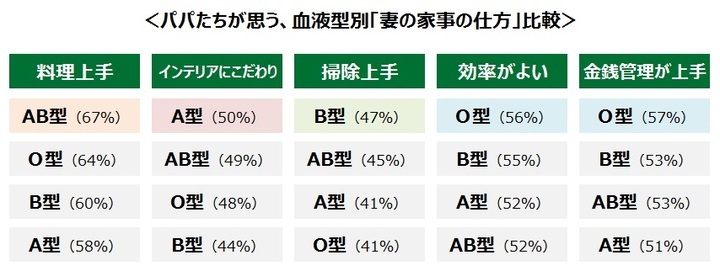 株式会社サザビーリーグ のプレスリリース画像4