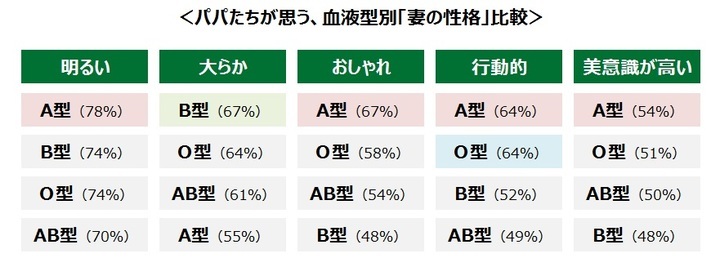株式会社サザビーリーグ のプレスリリース画像3