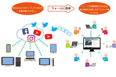 プロモスジャパン株式会社のプレスリリース画像1