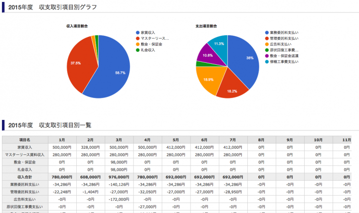Bambooboy株式会社のプレスリリース画像1
