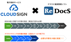 Bambooboy株式会社のプレスリリース画像1