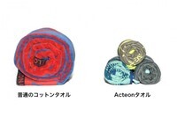 きびだんご株式会社のプレスリリース画像3