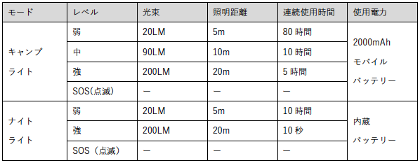 きびだんご株式会社のプレスリリース画像10
