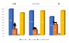 きびだんご株式会社のプレスリリース画像3