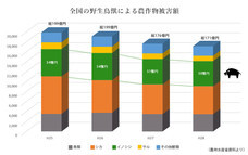 きびだんご株式会社のプレスリリース画像5