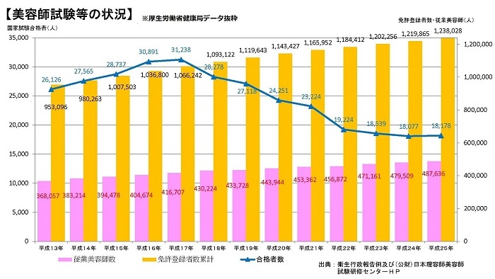 株式会社アルテサロンホールディングスのプレスリリース画像1