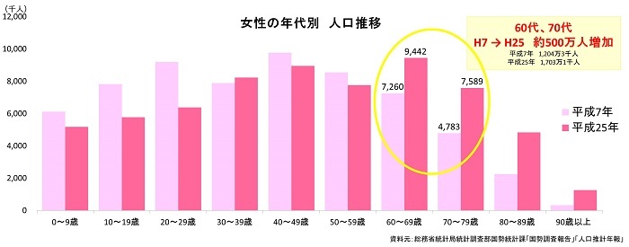 株式会社アルテサロンホールディングスのプレスリリース画像1