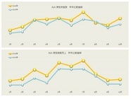 株式会社アルテサロンホールディングスのプレスリリース画像2