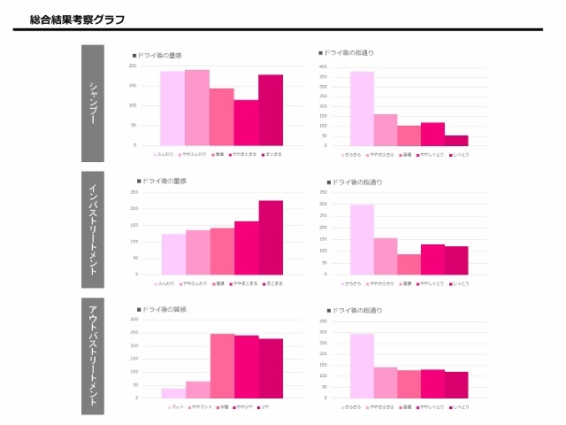 株式会社アルテサロンホールディングスのプレスリリース画像3