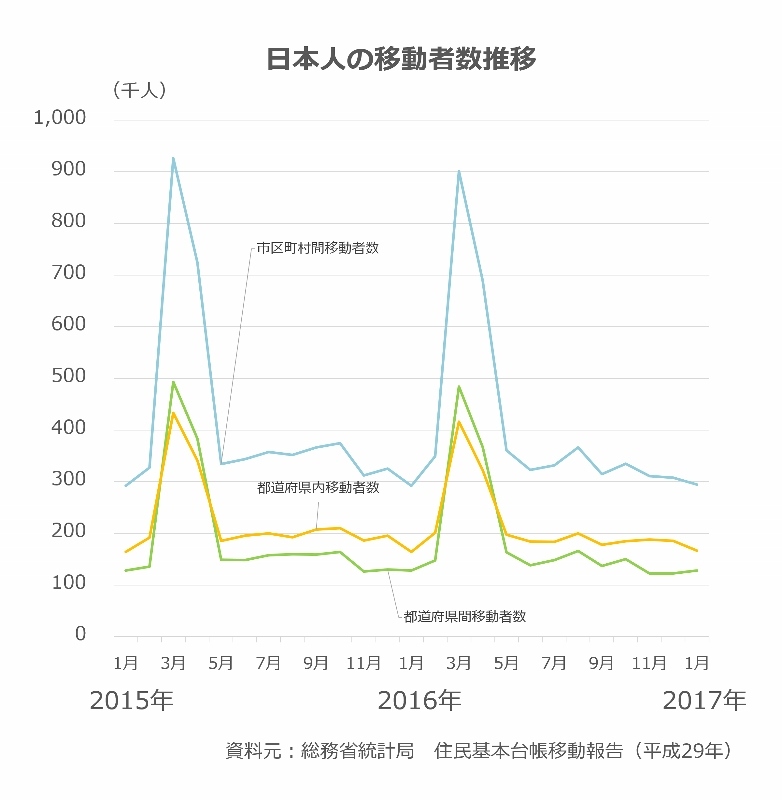 株式会社アルテサロンホールディングスのプレスリリース画像2